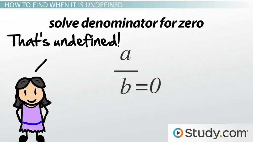 🏠 ⨀ Katieplenou (Ivory Coast)